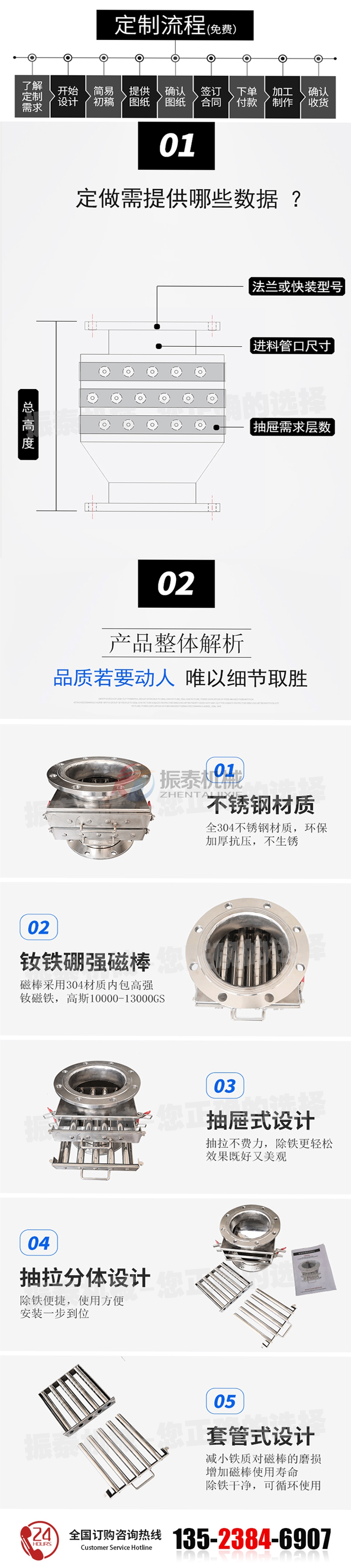 除鐵器產品細節