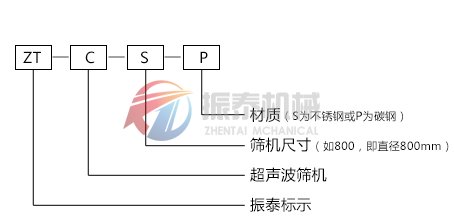 白芷粉超聲波振動(dòng)篩型號(hào)說明