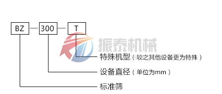 試驗(yàn)篩型號說明